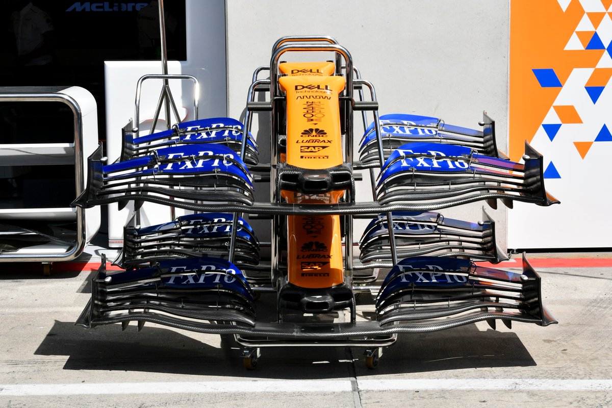 aileron avant 2019 mclaren