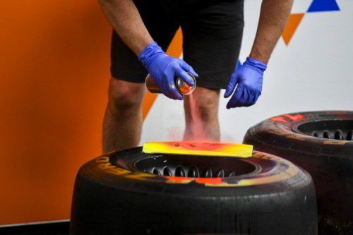 Pneus 2020 : Les équipes vont pouvoir voter après les tests Pirelli d’Abou Dhabi