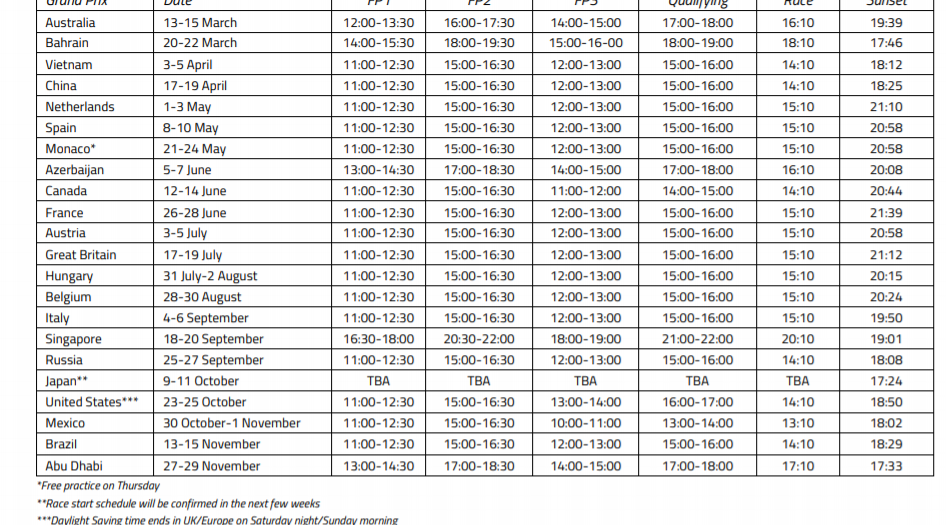 horaires gp f1 2020 horaires des départs en F1 2020