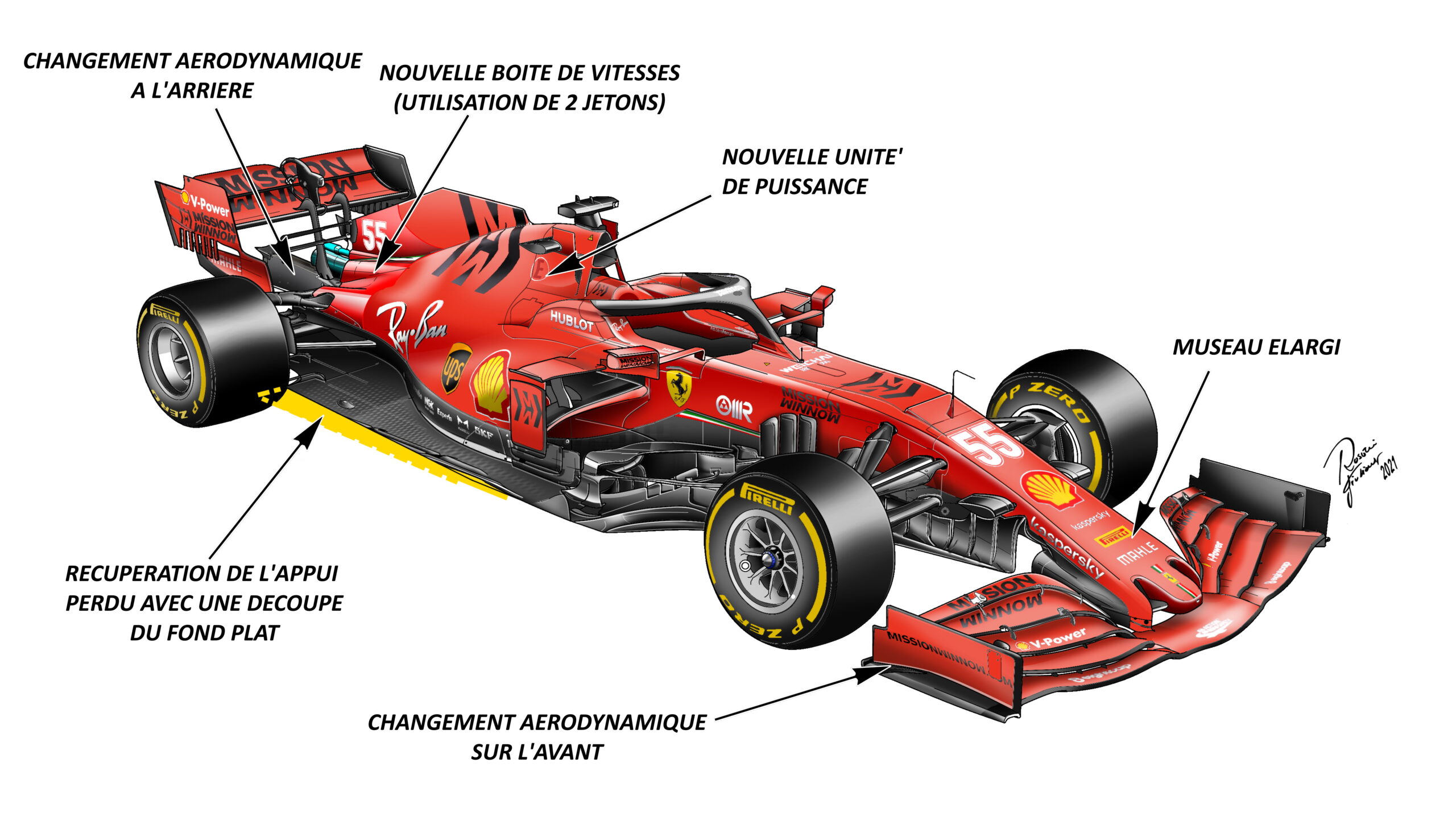 ferrari-sf21-2021-maranello