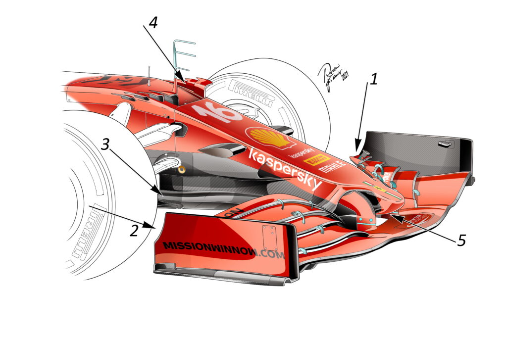 Technique F1 : La SF21 permettra-t-elle à Ferrari de revenir au sommet ?