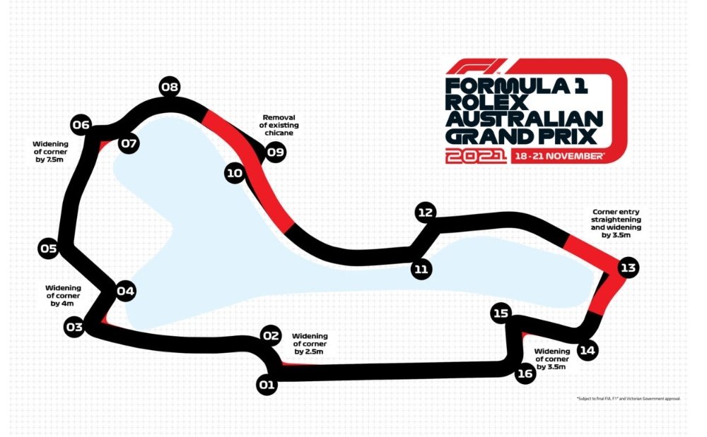 F1 - Melbourne dévoile le nouveau tracé de l'Albert Park