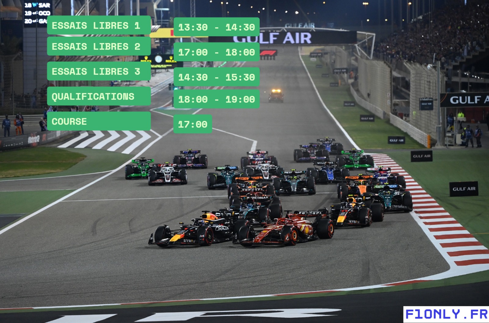 Programme GP F1 de Bahrein 2025
